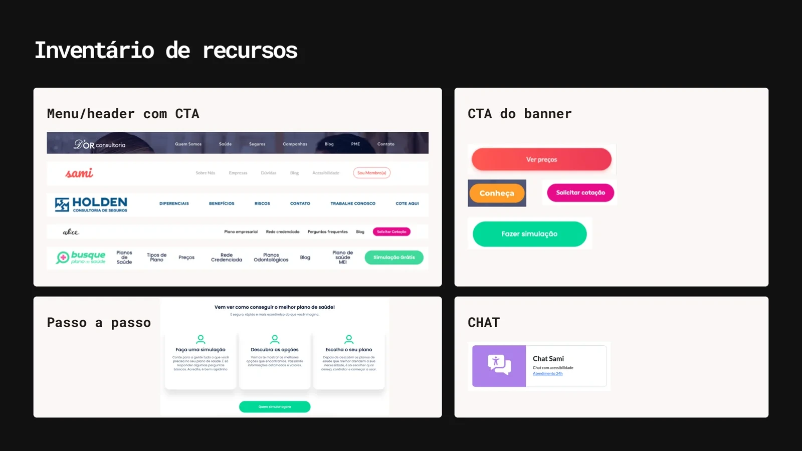 Inventário de recursos usados pelos concorrentes no fluxo de cotação online